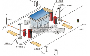 SHYL-LYT2型停车场收费管理系统实训装置