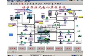 SHYL-LYL7型楼宇冷冻监控系统实训装置