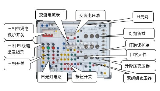 SHYL-CJ3 交流电路实验箱