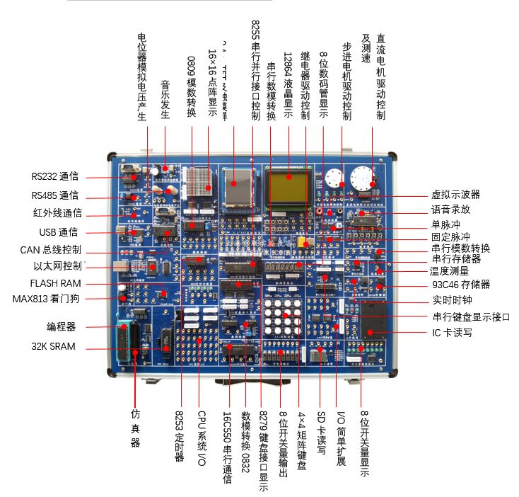 单片机与MCGS组态综合实验系统实验箱,