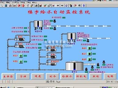 楼宇给排水监控系统实训装置